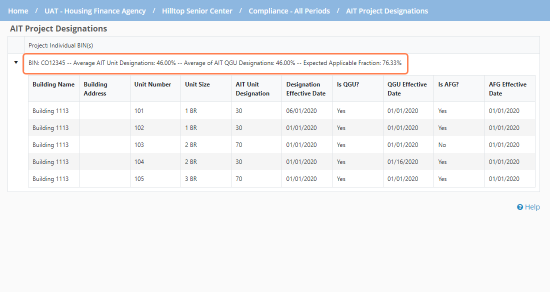 AIT-Project-Designations-single-labeled.png