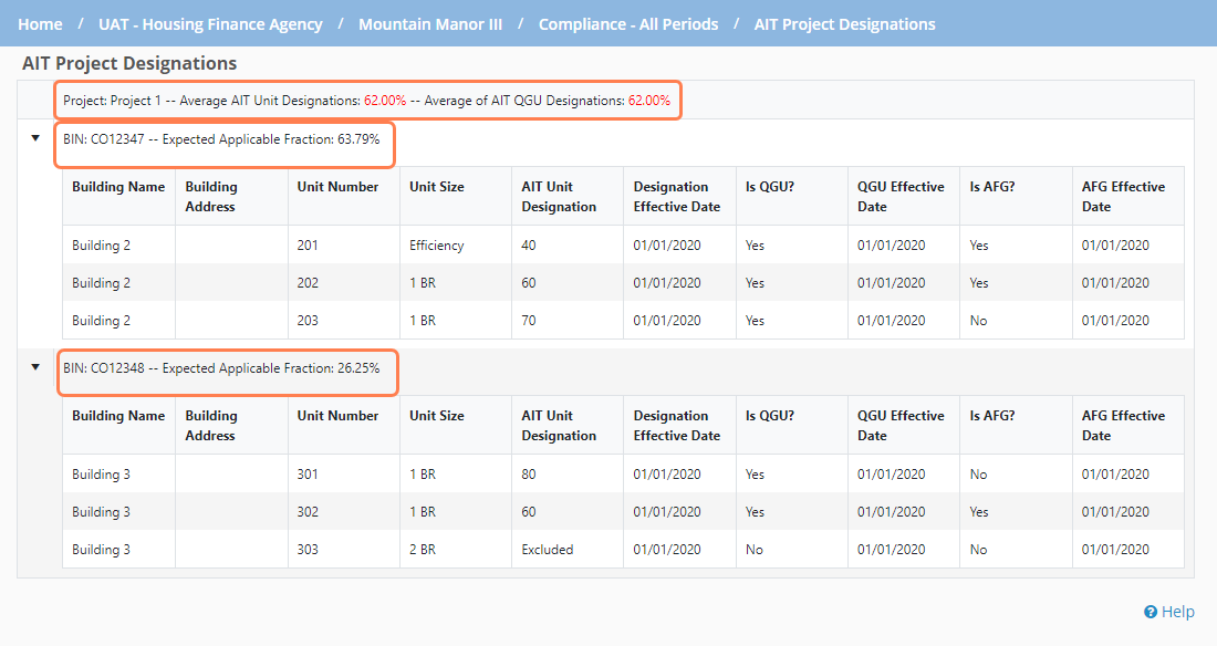 AIT-Project-Designations-mpb-labeled.png